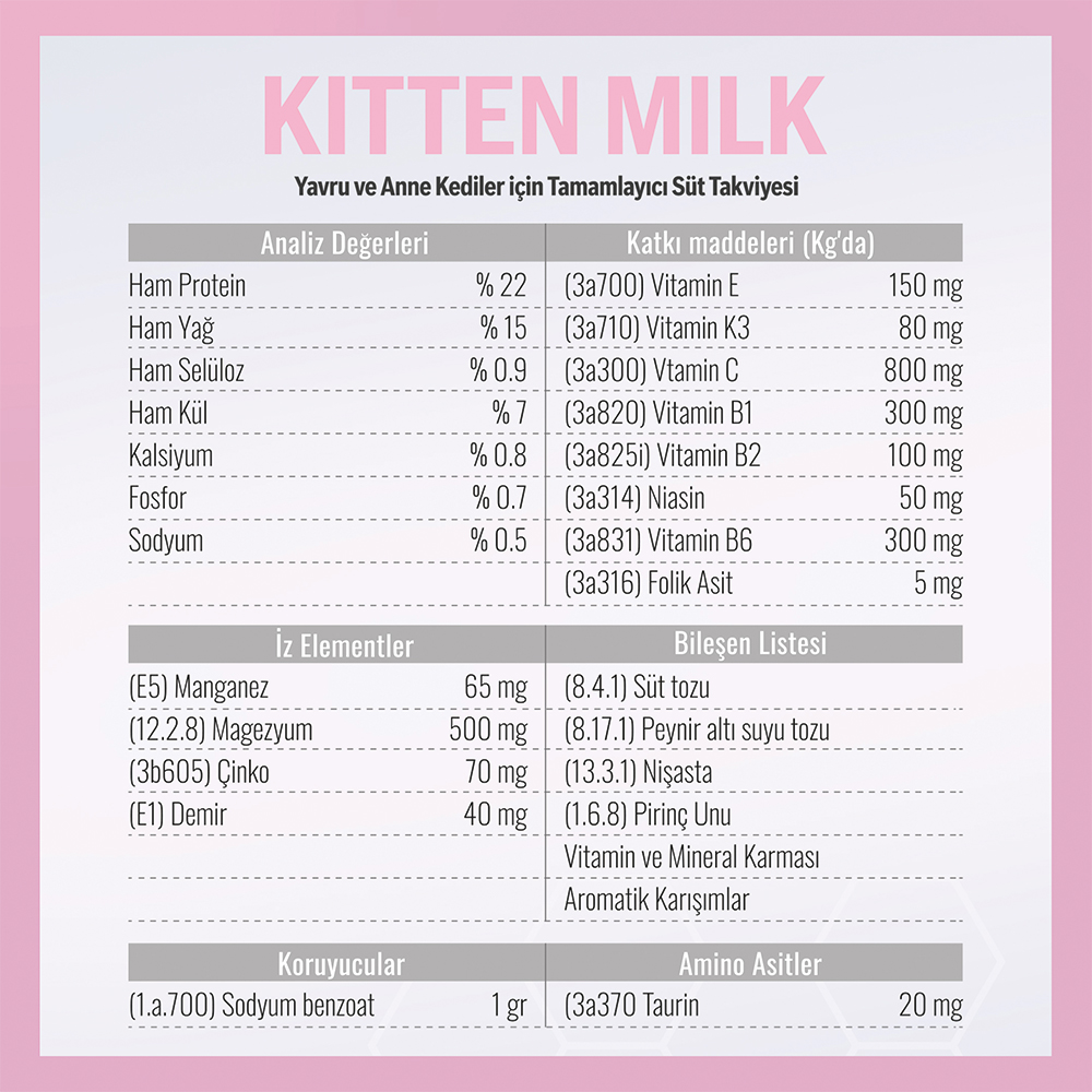 Kedi süt tozu icerik