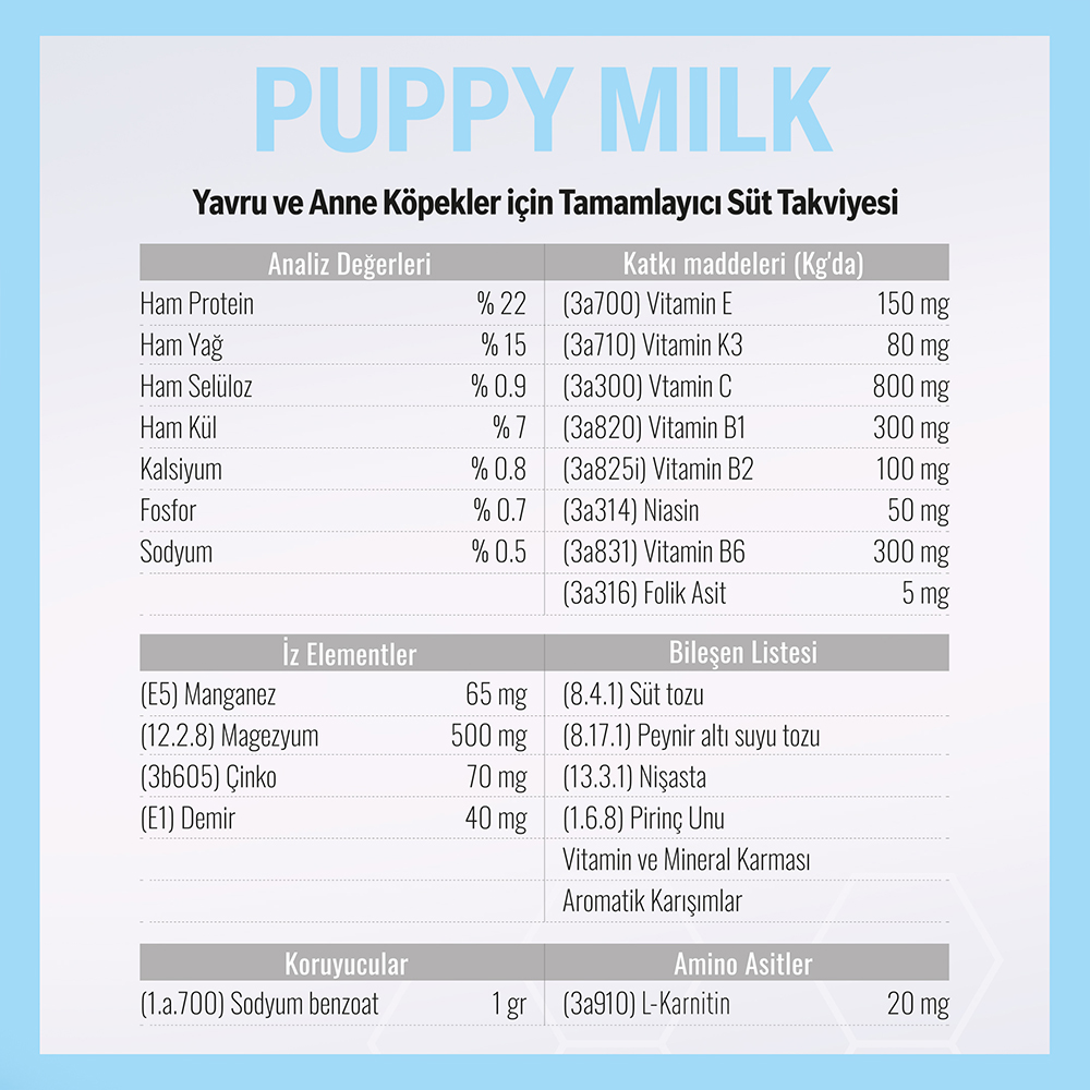puppy milk icerik