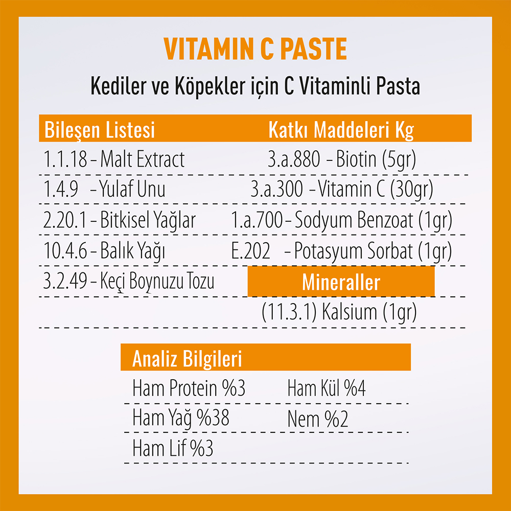vetcure vitamin c paste 100gr icerik