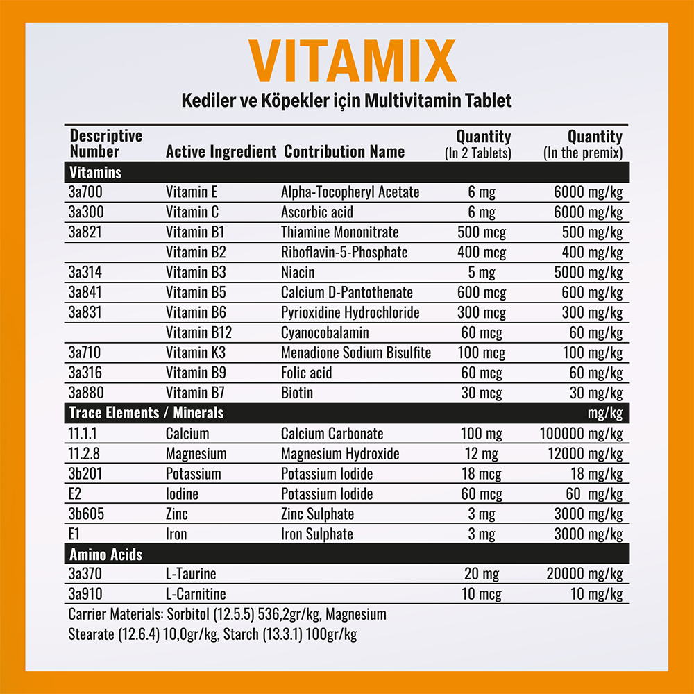 vitamin tablet veteriner icerik
